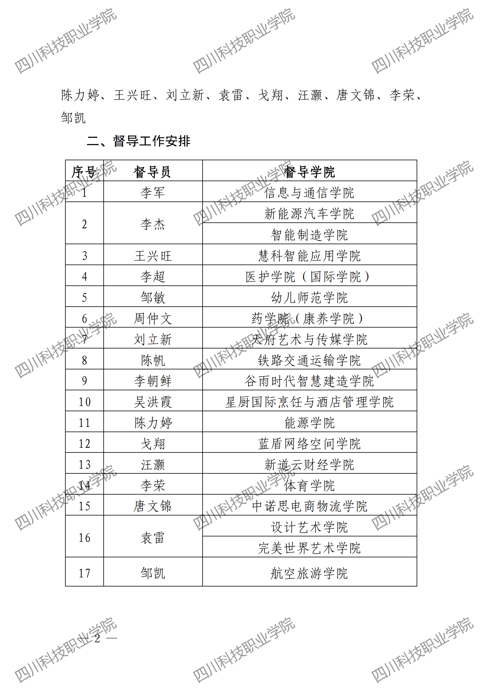 关于成立2023 年国家奖助学金评审督导小组的通知(图2)