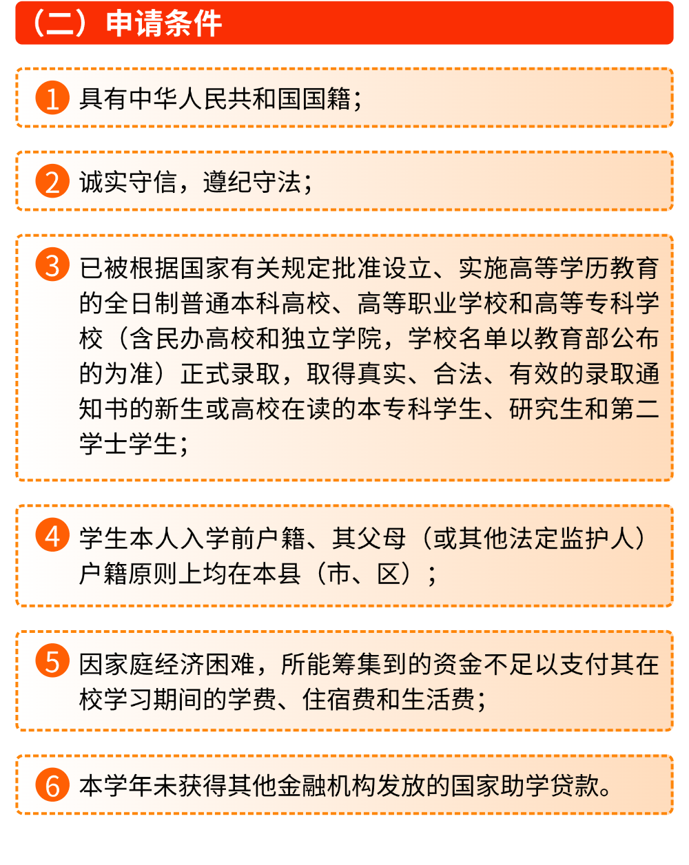 中国银行生源地国家助学贷款，为梦想保驾护航！(图4)