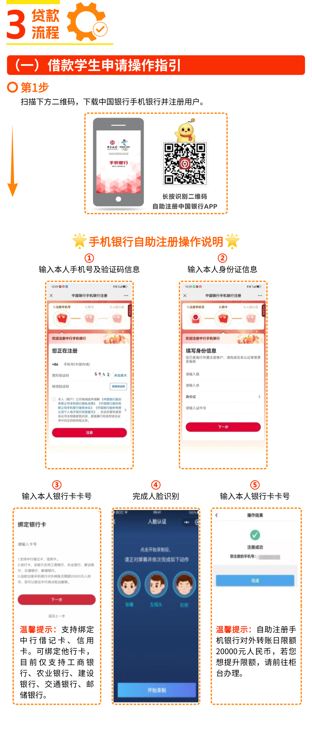 中国银行生源地国家助学贷款，为梦想保驾护航！(图11)