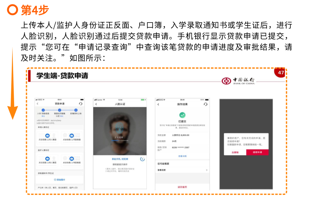 中国银行生源地国家助学贷款，为梦想保驾护航！(图14)