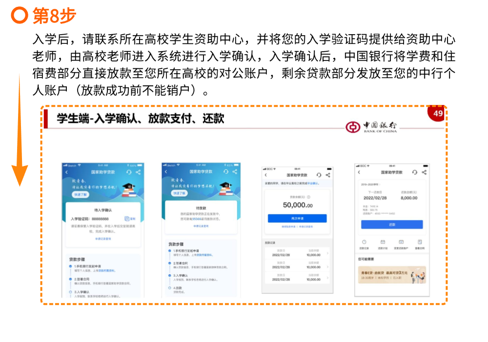 中国银行生源地国家助学贷款，为梦想保驾护航！(图18)