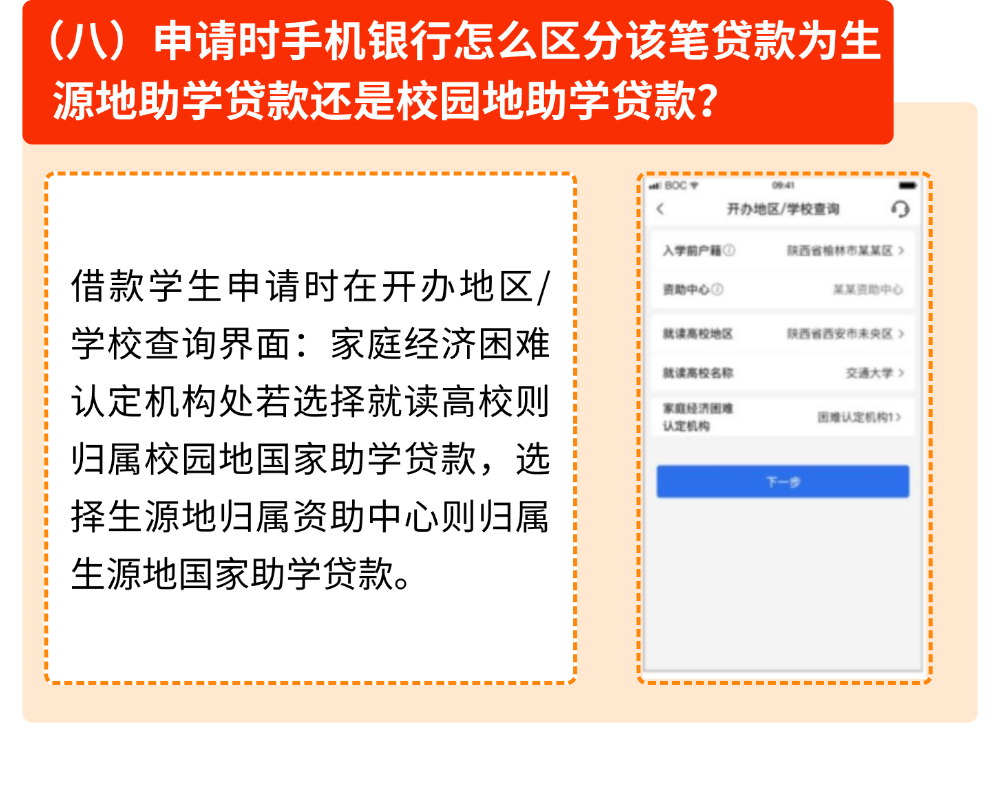 中国银行生源地国家助学贷款，为梦想保驾护航！(图36)