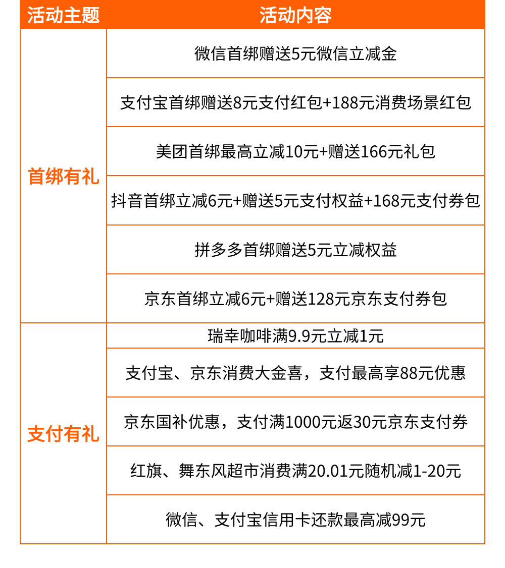 中国银行生源地国家助学贷款，为梦想保驾护航！(图46)